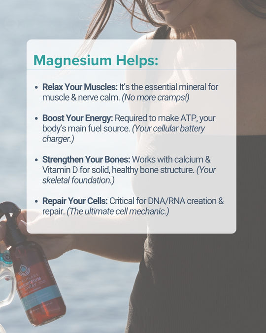 Magnesium Spray - 100% Canadian Magnesium Chloride   (237ml)