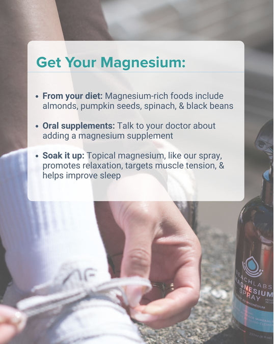 Magnesium Spray - 100% Canadian Magnesium Chloride   (237ml)