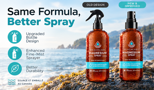 Magnesium Spray - 100% Canadian Magnesium Chloride   (237ml)